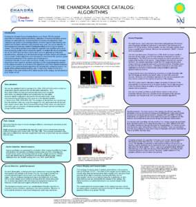 THE CHANDRA SOURCE CATALOG: ALGORITHMS Jonathan C. McDowell1 , I. N. Evans1 , F. A. Primini1 , K. J. Glotfelty1 , M. L. McCollough1 , J. C. Houck 2, M. A. Nowak2 , M. Karovska 1, J. E.Davis2 , A. H. Rots1 , A. L. Siemigi