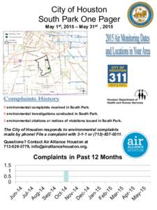 City of Houston South Park One Pager May 1st, 2015 – May 31st , environmental complaints received in South Park. 0 environmental investigations conducted in South Park.