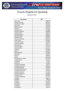 Vessels Eligible for Qualship January 9, 2015 Vessel Name ACHILLEAS ACONCAGUA BAY