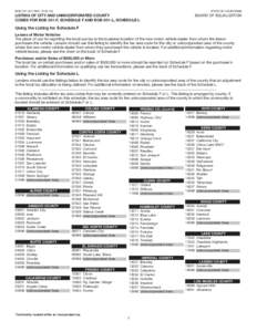 Listing of City and Unincorporated County Codes