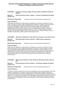 Summary of Successful Proposals for Linkage Learned Academies Special Projects for funding commencing in 2012 LS120100001  Schultz, Prof Julianne; Quiggin, Prof John; Barber, Prof Michael; Hartley, Dr