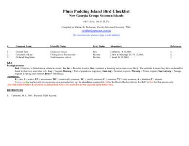 Plum Pudding Island Bird Checklist New Georgia Group: Solomon Islands18s57e Compiled by Michael K. Tarburton, Pacific Adventist University, PNG. [To communicate: please re-type e-mail address]