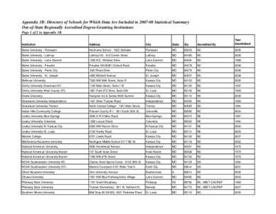 Appendix 1B: Directory of Schools for Which Data Are Included in[removed]Statistical Summary Out-of-State Regionally Accredited Degree-Granting Institutions Page 1 of 2 in Appendix 1B Institution