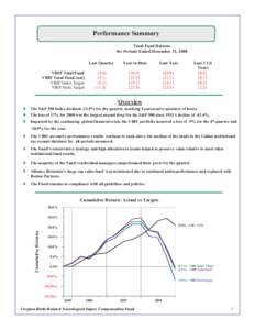 Asset Allocation Analysis for John Randolph Foundation by