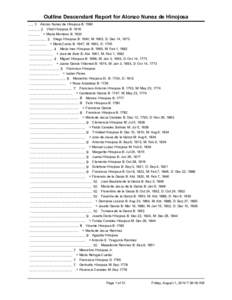 Outline Descendant Report for Alonzo Nunez de HinojosaAlonzo Nunez de Hinojosa B: 2 Vitali Hinojosa B: 1616 ........... + Maria Montano B: 1620 ................. 3 Diego Hinojosa B: 1640, M: 166