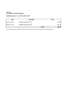 Tom Vice Vice-President, Complex Resolutions Hospitality Expenses - Jan 1, 2012 to Mar 31, 2012 Date