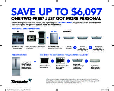 SAVE UP TO $6,097 ONE-TWO-FREE JUST GOT MORE PERSONAL ®