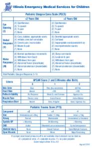 Illinois Emergency Medical Services for Children Pediatric Glasgow Coma Scale (PGCS) <2 Years Old Eye Opening (E)