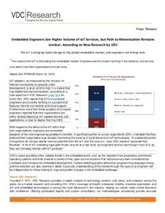 Press Release  Embedded Engineers See Higher Volume of IoT Services, but Path to Monetization Remains Unclear, According to New Research by VDC The IoT is bringing rapid change to the global embedded market, and engineer