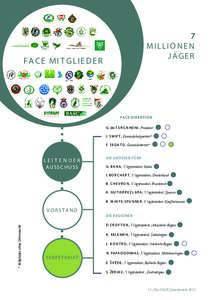 7 million hunters 7 MILLIONEN JÄGER