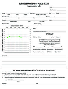 ILLINOIS DEPARTMENT OF PUBLIC HEALTH in cooperation with Date ________________________ Test Number ________________