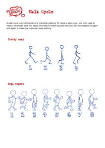 Walk Cycle A walk cycle is an animation of a character walking. To make a walk cycle, you only need to make a character take two steps, one step for each leg and then you can loop (repeat it) again and again to make the 