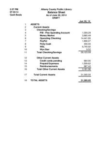 Generally Accepted Accounting Principles / Balance sheet / Liability / Debits and credits / Current asset / Asset / Current liability / Debt-to-equity ratio / Accountancy / Finance / Business