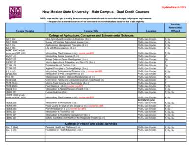 Updated MarchNew Mexico State University - Main Campus - Dual Credit Courses *NMSU reserves the right to modify these course equivalencies based on curriculum changes and program requirements. **Requests for accel
