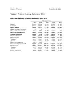 Ministry of Finance  November 22, 2011 Treasury finances January-September 2011 Cash Flow Statement in January-September 2007–2011