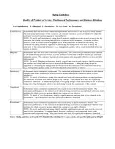 Rating Guidelines Quality of Product or Service; Timeliness of Performance; and Business Relations 0 = Unsatisfactory 1 = Marginal 2 = Satisfactory 3 = Very Good 4 = Exceptional