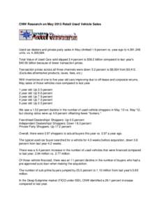 CNW Research on May 2013 Retail Used Vehicle Sales  Used car dealers and private party sales in May climbed 1.9 percent vs. year ago to 4,391,248 units. vs. 4,309,684. Total Value of Used Cars sold slipped 3.4 percent to