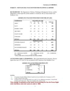 Current as of: [removed]SUBJECT: VIETNAM -ERA UNACCOUNTED FOR STATISTICAL REPORT BACKGROUND: The Department of Defense, Washington Headquarters Service, and the Department of State report the current numbers of America