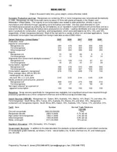 106  MANGANESE (Data in thousand metric tons, gross weight, unless otherwise noted) Domestic Production and Use: Manganese ore containing 35% or more manganese was not produced domestically in[removed]Manganese ore was con