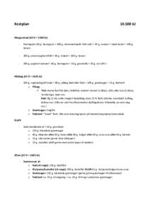 KostplankJ Morgenmad (20 % = 2100 kJ) -