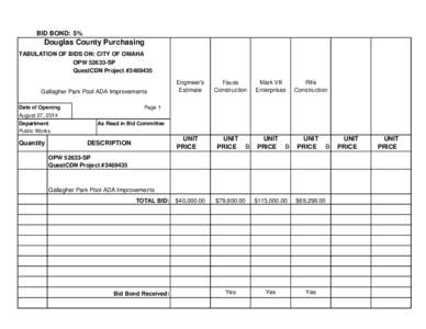 BID BOND: 5%  Douglas County Purchasing TABULATION OF BIDS ON: CITY OF OMAHA OPW[removed]SP QuestCDN Project #[removed]