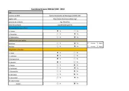 Cuestionario para INM del SIM ‐ 2013 País nombre de INM página web persona de contacto email de contacto