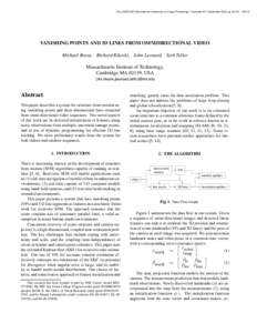 Proc. IEEE ICIP (International Conference on Image Processing), Rochester NY, September 2002, pp. III[removed]III-516  VANISHING POINTS AND 3D LINES FROM OMNIDIRECTIONAL VIDEO Michael Bosse, Richard Rikoski, John Leonard,