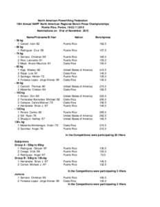 North American Powerlifting Federation 10th Annual NAPF North American Regional Bench Press Championships Puerto Rico, Ponce, Nominations on 01st of November 2015 Name/Firstname/B.Year - 59 kg