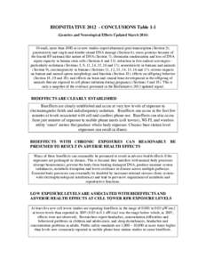 Radiobiology / Mobile telecommunications / Environmental health / Public health / Wireless / Mobile phone radiation and health / Melatonin / Carcinogen / Base station / Medicine / Health / Technology