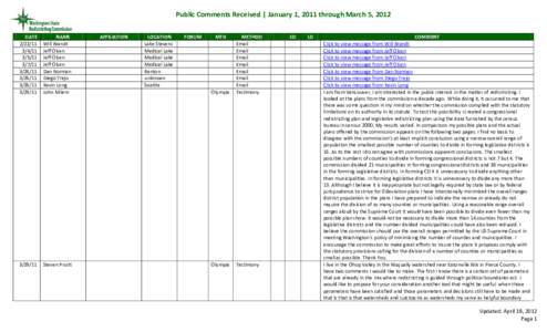 Public Comments Received | January 1, 2011 through March 5, 2012 DATE[removed][removed]