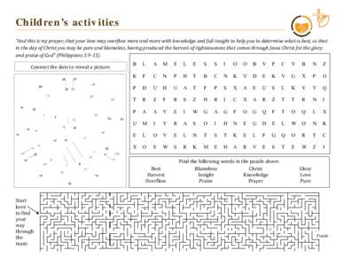 Classical cipher / Index of agriculture articles / Computer programming / Computing / Software engineering