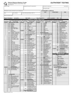 Human anatomy / Vertebral column / Magnetic resonance imaging / Nuclear medicine / Human vertebral column / Single-photon emission computed tomography / Cervical vertebrae / Abdomen / Radiology / Medicine / Medical specialties / Medical physics