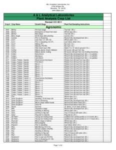 A&L Analytical Laboratories, Inc[removed]Whitten Rd. Memphis, TN[removed]www.allabs.com  A & L Analytical Laboratories