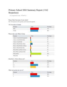 Primary School SSO Summary Report[removed]Responses) (Completion rate: 94.66%) Please Enter the name of your school The 1210 response(s) to this question can be found in the appendix.