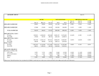 ROANOKE REGIONAL AIRPORT COMMISSION  AIR TRAFFIC REPORT Jun-14