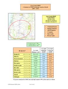 Microsoft Word - Cow Creek Summary.doc