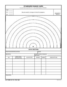 STANDARD RANGE CARD For use of this form see FM[removed]; the proponent agency is TRADOC. SQD PLT
