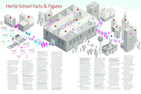 Hertie School Facts & Figures[removed]