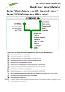 Mod. 07 Aut. (Rev.1) aggiornato al 09 Dicembre [removed]Quadri orari automobilistici  S i i FERIALE ff tt t Servizio FERIALE effettuato verso BARI : da pagina 1 a pagina 7 BARI d