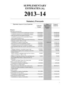 SUPPLEMENTARY ESTIMATES (A), 2013–14 Statutory Forecasts Department, Agency or Crown Corporation