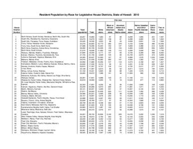 2010 legislature_house_race_final.xls