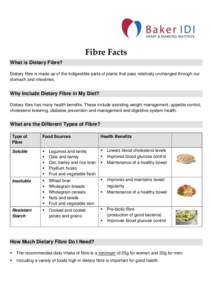 Fibre Facts What is Dietary Fibre? Dietary fibre is made up of the indigestible parts of plants that pass relatively unchanged through our stomach and intestines.  Why Include Dietary Fibre in My Diet?