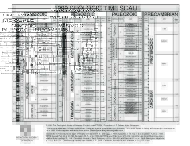 1999 GEOLOGIC TIME SCALE  C5B C5C C5D