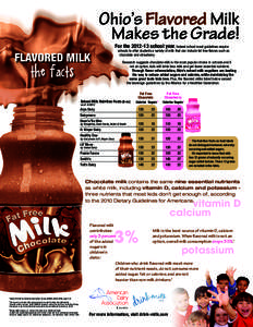 Ohio’s Flavored Milk Makes the Grade! For theschool year, federal school meal guidelines require the facts