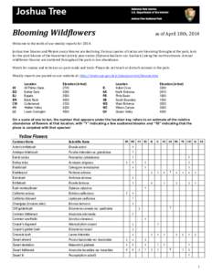 Blooming Wildflowers     as of April 18th, 2014  Welcome to the tenth of our weekly reports for 2014.   