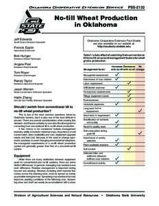 Oklahoma Cooperative Extension Service  PSS-2132 No-till Wheat Production in Oklahoma