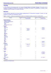 Clostridium botulinum  Referentielaboratorium Inleiding In 2003 ontving het referentielaboratorium voor botulisme (Pasteur Instituut van Brussel - Brussel) 113 monsters voor de