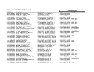 2005_list_release_0216.xls