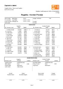 Zapisnik o tekmi Rogaška Slatina - Športni park Rogaška[removed]ob[removed]Dodatne kvalifikacije za 3. SNL-S TS[removed]krog