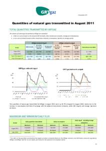 6 SeptemberQuantities of natural gas transmitted in August 2011 TOTAL QUANTITIES TRANSMITTED BY GRTGAZ The volumes of natural gas transmitted by GRTgaz are calculated:  either as a sum of inputs to the network 